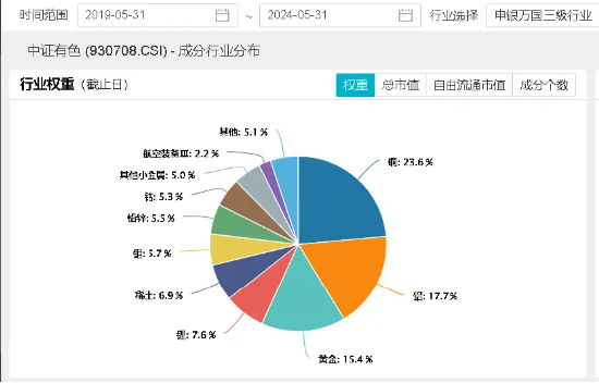 标普红利ETF（562060）蓄势待发，机构看好低估值红利策略延续