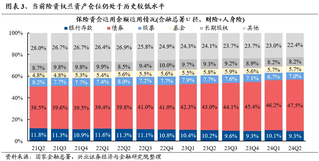 2024年险资举牌破20次，2025年能否续写新高？