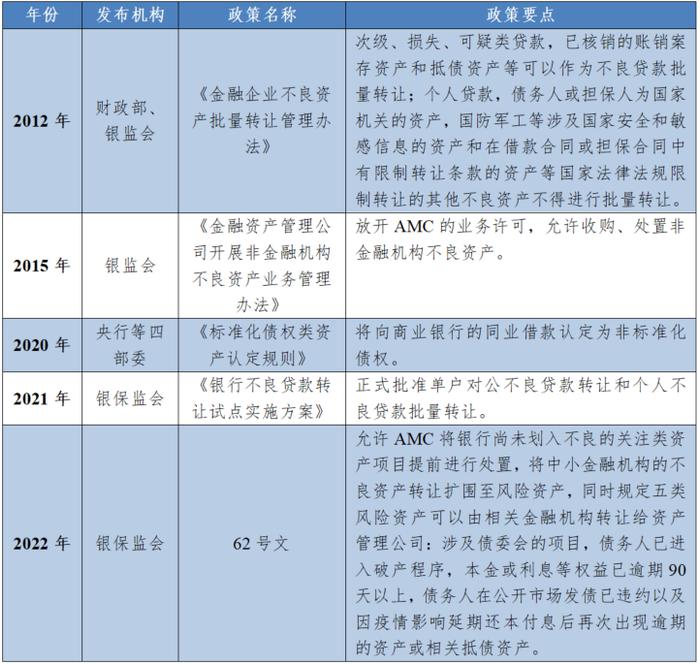 重庆银行解散启示：中小金融机构风险处置加速？