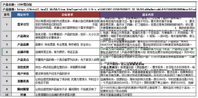 扫描 第71页