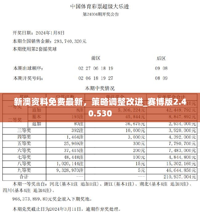 2024今晚新澳开奖号码-词语释义解释落实