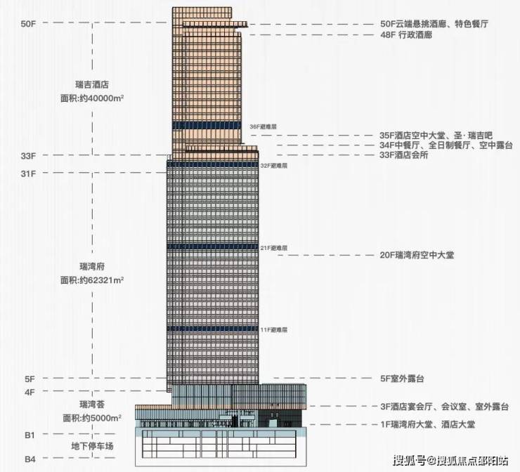 2024年新澳芳草地资料-精选解释解析落实