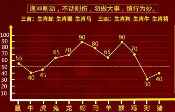 一肖一码中持一一肖一码-精选解释解析落实