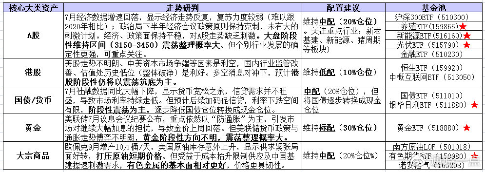 48549内部资料查询-精选解释解析落实