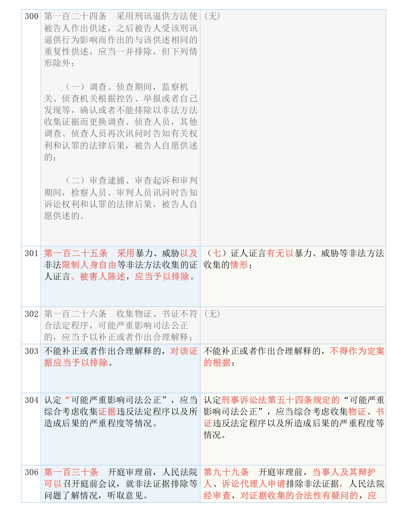 新澳天天开奖资料大全103期-词语释义解释落实