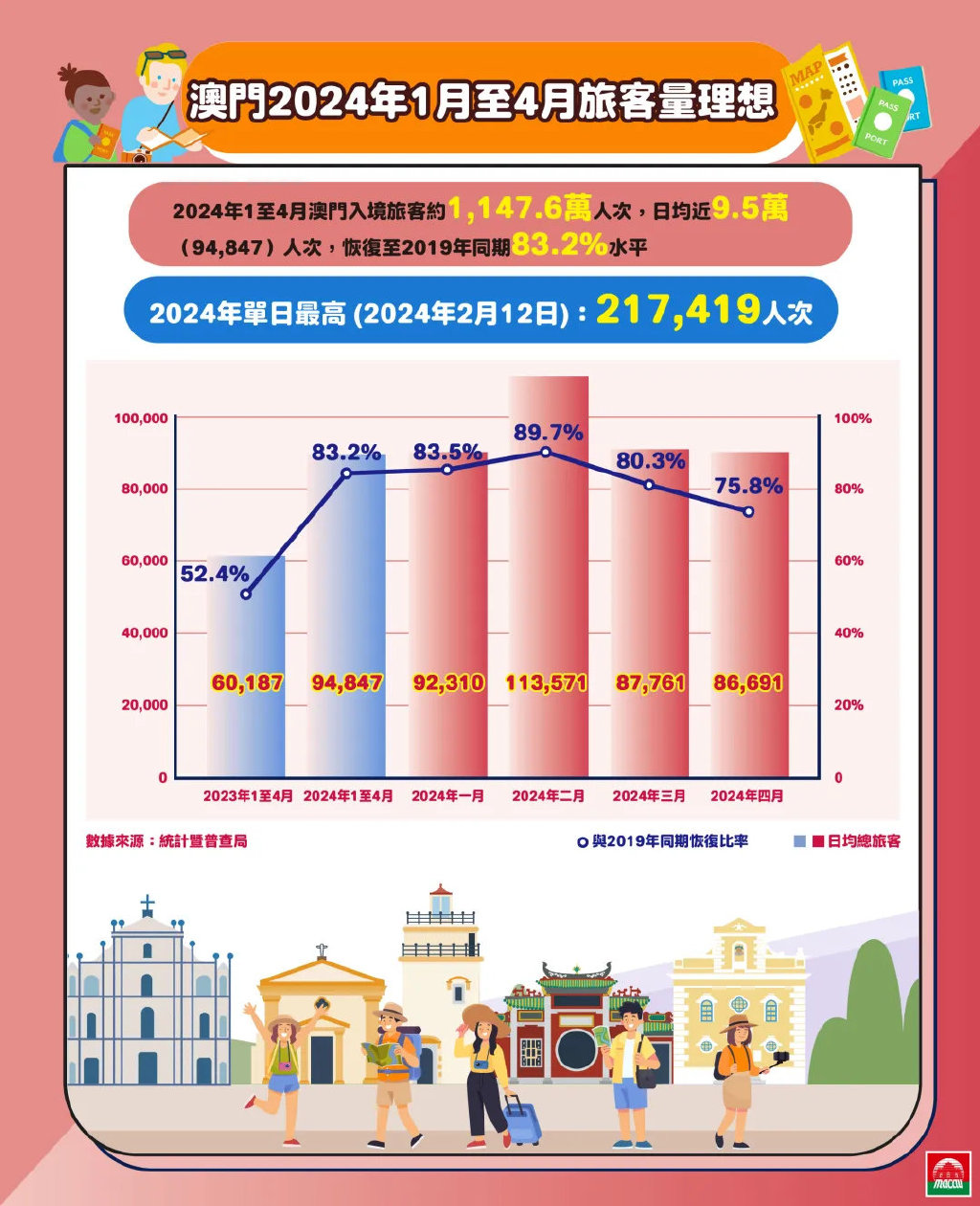 2024年澳门正版资料最新版本-精选解释解析落实