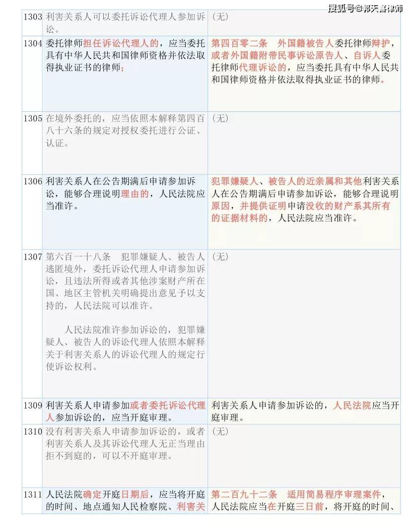 0149400cσm查询,澳彩资料-词语释义解释落实