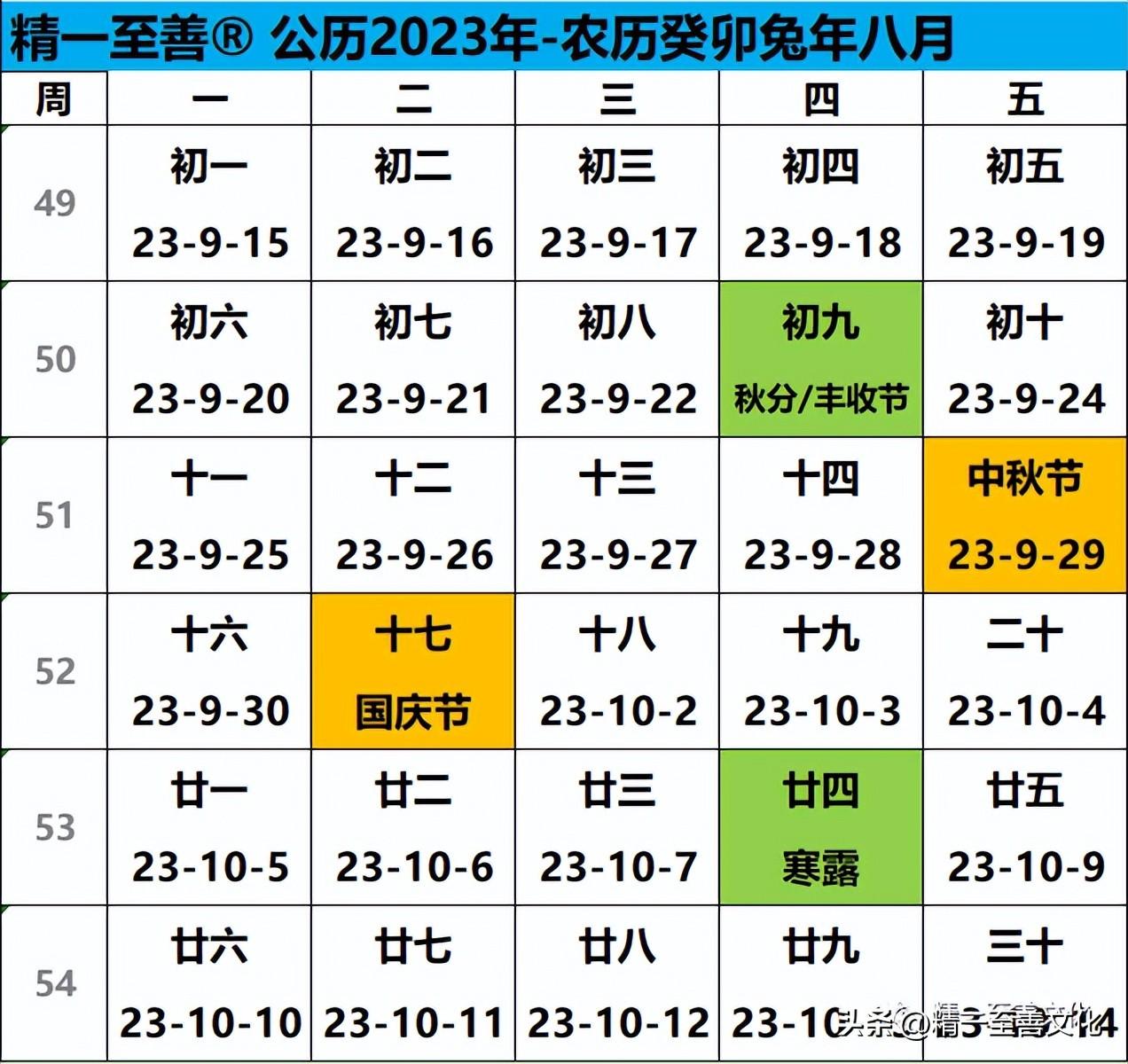 2024全年資料免費大全-精选解释解析落实